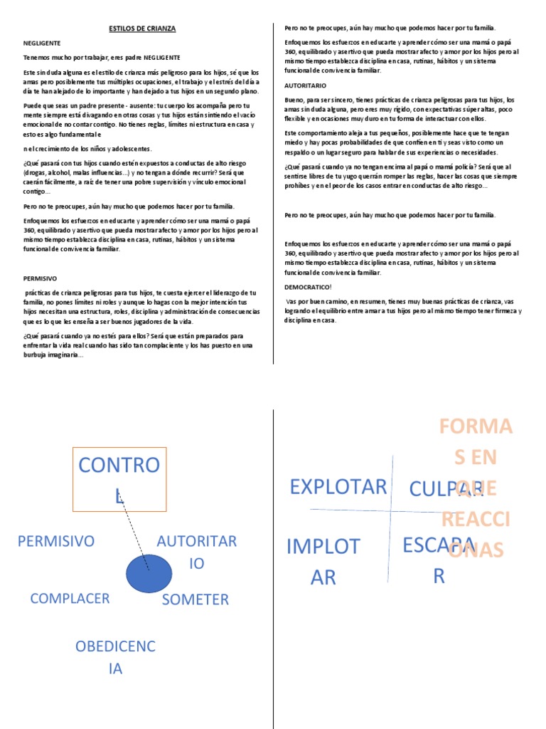 Estilos De Crianza Pdf Conceptos Psicologicos Sicología