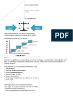 Liderazgo 274