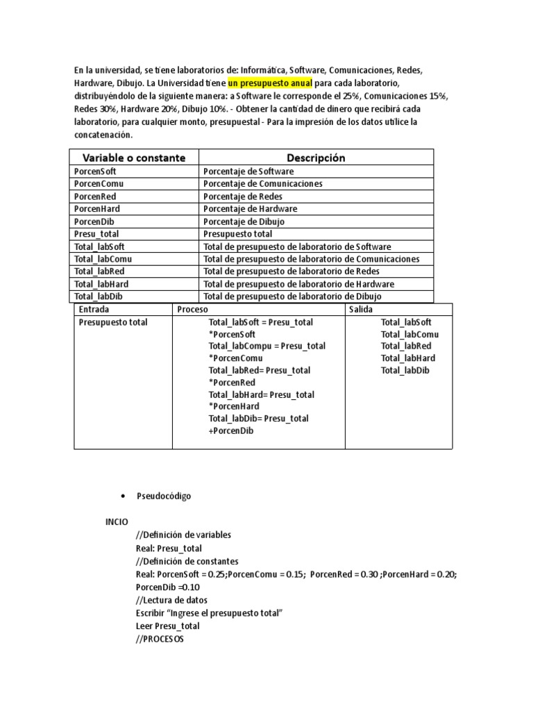 Ejercicio | PDF | Presupuesto | Hardware de la computadora