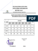 Rekapitulasi Keseluruhan Daging