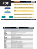 Internal Audit Template Someka V2F