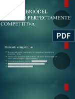 Equilibrio Del Mercado 28 de ABRIL