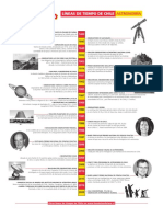 Línea de Tiempo Astronomía Chile 2016