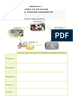 Procesos Economicos