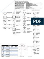 Proyecto Metrología