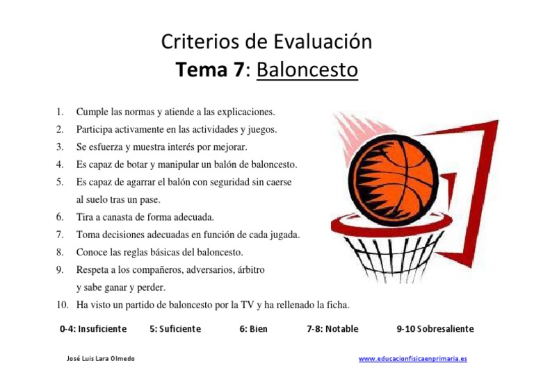 Criterios de Evaluacin Baloncesto PDF