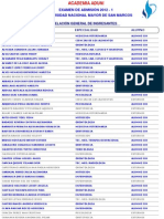 Relación de Ingresantes Unmsm 2012-I