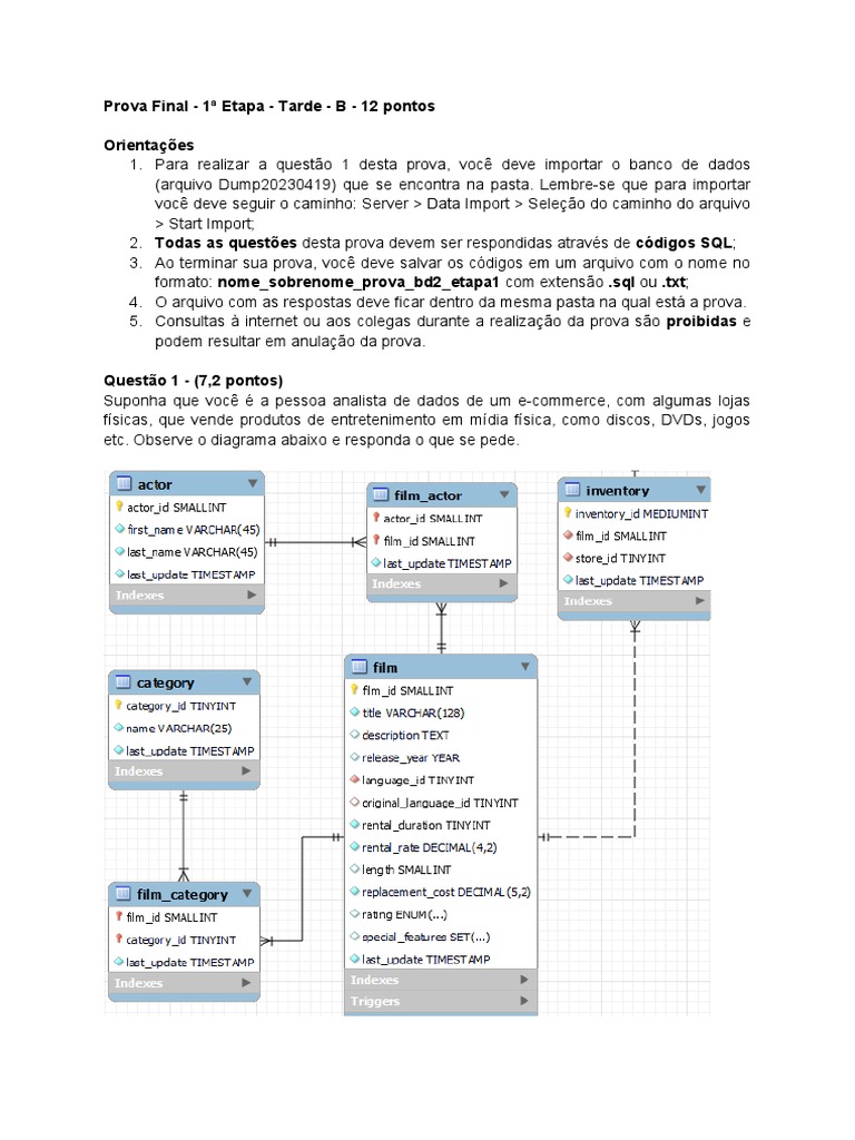 Prova SQL: Análise e Alterações em BD | PDF | SQL | Tabela (banco de dados)