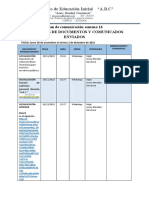 Plan de Comunicación Semana 16 ABC 2022 - 2023