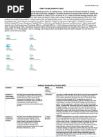 Online Teaching Standards Activity