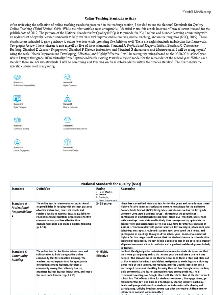 Online Teaching Standards Activity | PDF | Educational Assessment ...