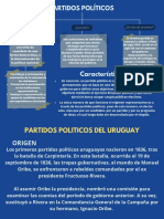 Partidos Políticos Del Uruguay