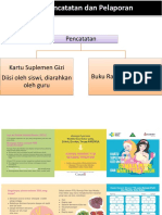 Pencatatan Dan Pelaporan Tingkat Dinkes Kabupaten, Kota Dan Provinsi Banten