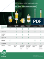 VOA Selector Tool