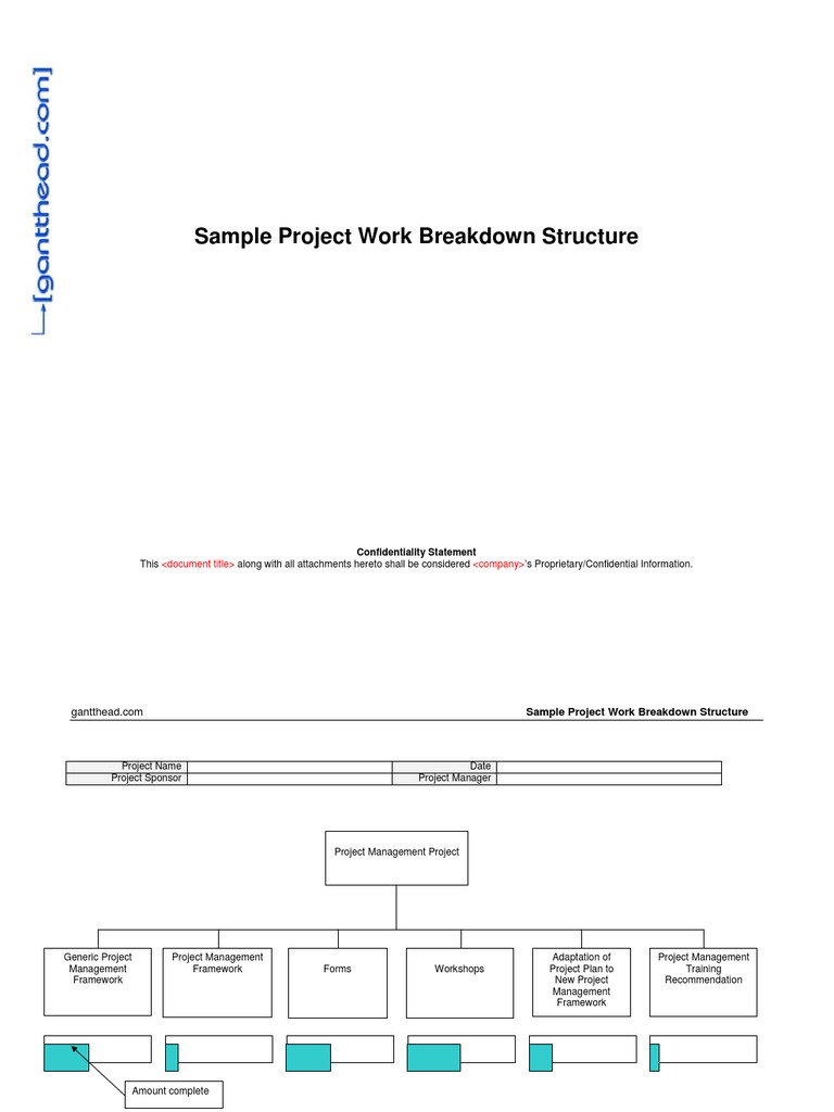 Sample Project Work Breakdown Structure | PDF