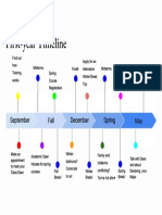 First-Year - Timeline - Accessible Class Notes Chemistry