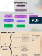 Minimalist Colorful Organizational Structure List Graph