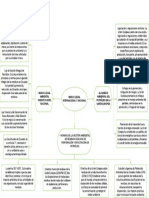 Ambiental Tarea - v2