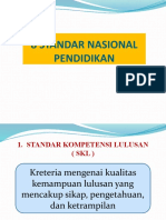 8 Standar Nasional Pendidikan