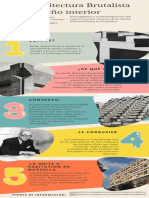 Infografia, La Arquitectura Brutalista y Su Diseño de Interior