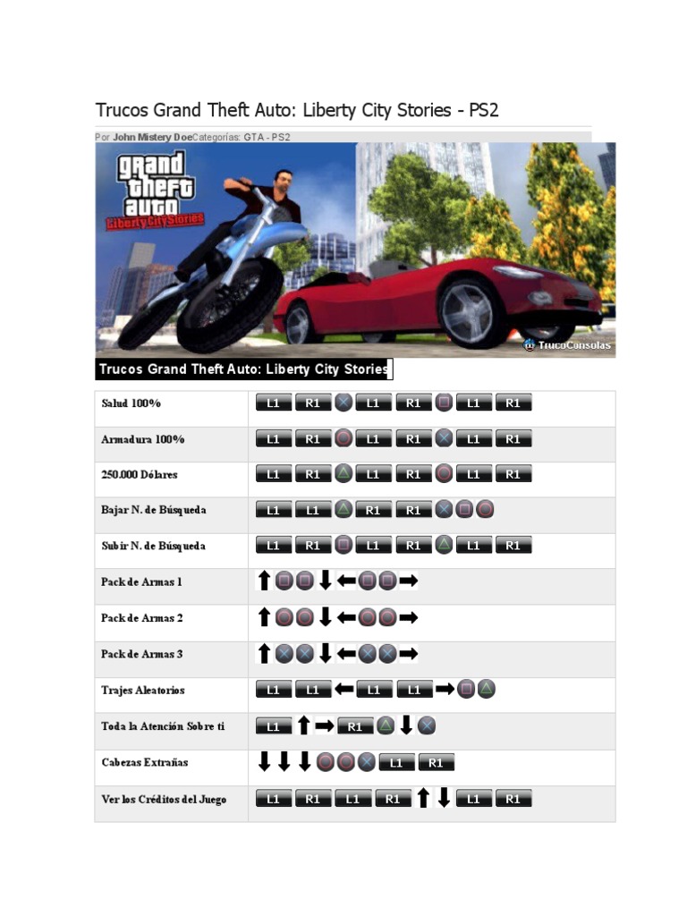 Trucos Grand Theft Auto PDF