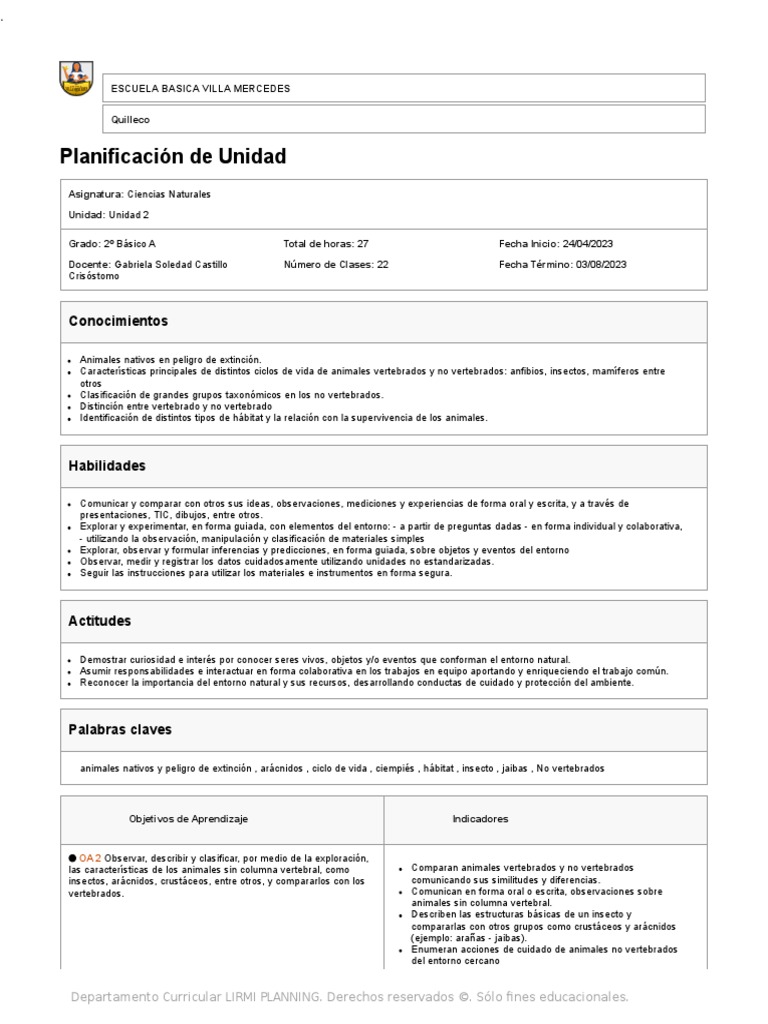 Ciencias Naturales 2º Básico A Unidad 2 Pdf Vertebrados Habitat