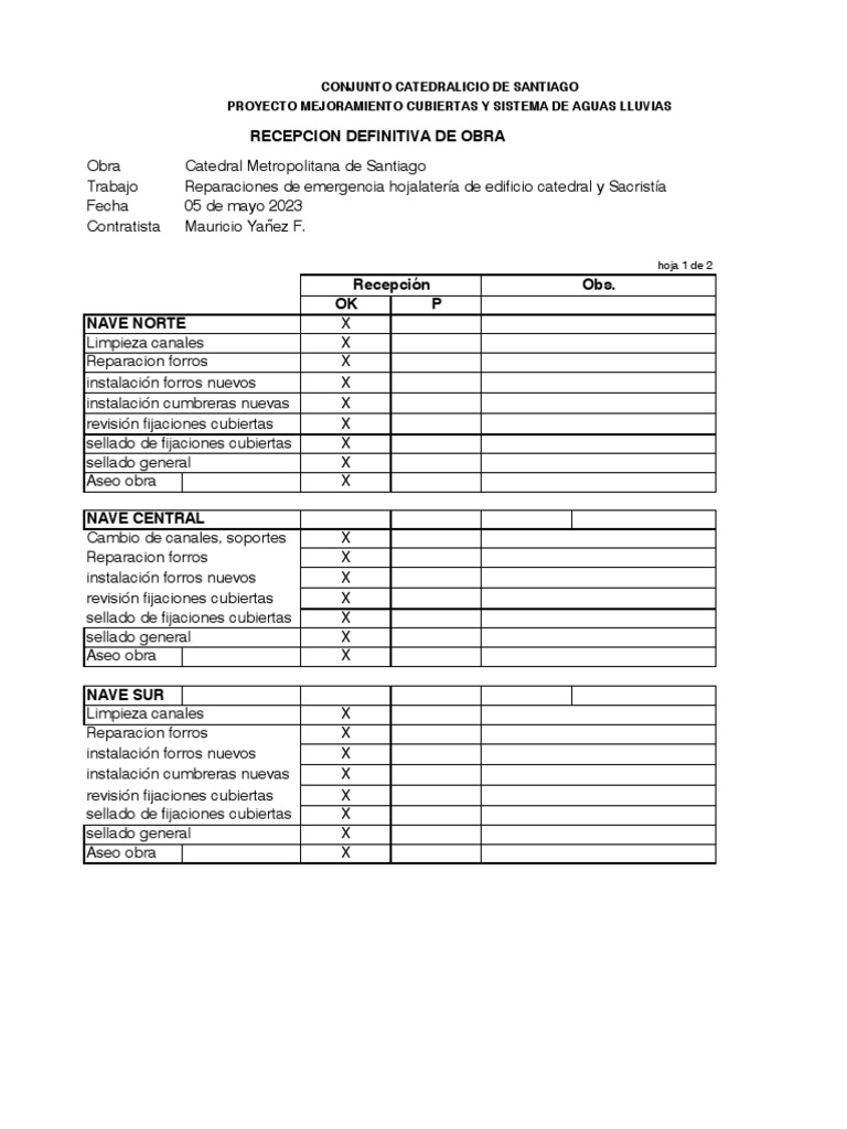 CHECK LIST TECHUMBRE | PDF