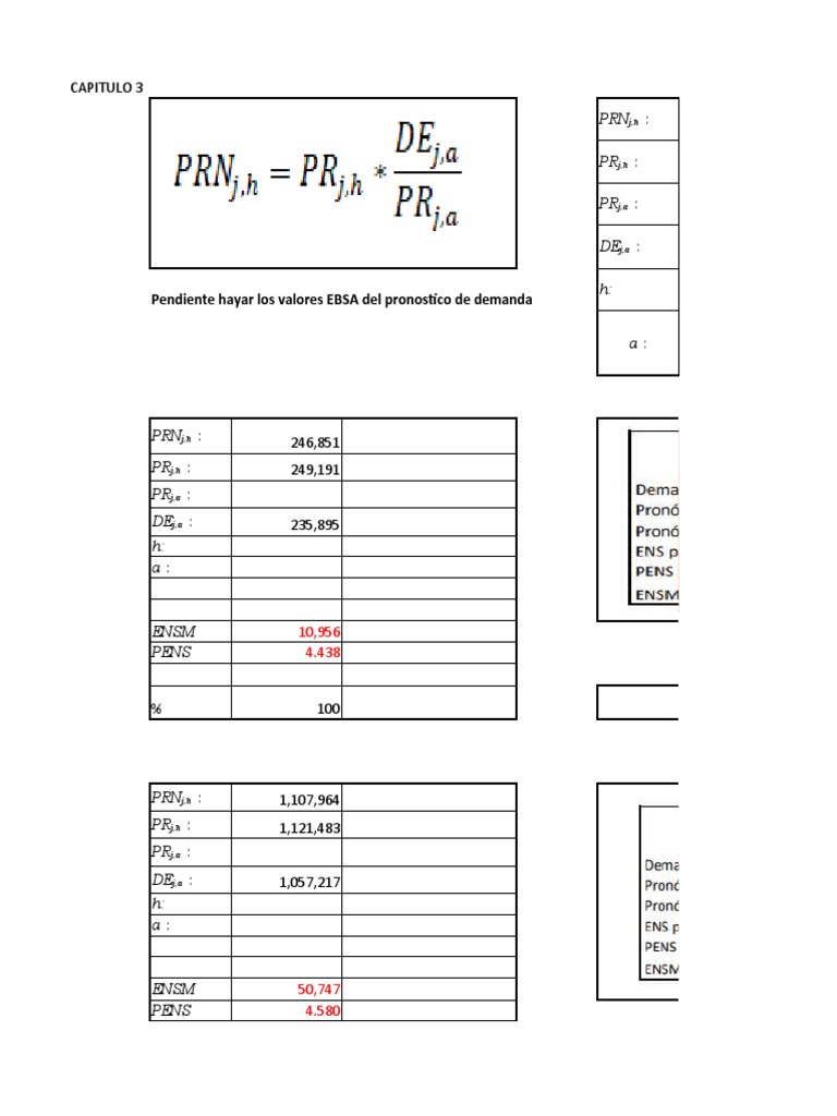 Formulas Creg | PDF | Relé | Corriente eléctrica