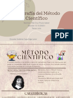 Infografia Del Metodo Cientifico