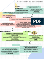 Infografia Linea Del Tiempo Timeline Historia Cronologia Empresa Profesional Multicolor