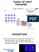 Methods of heat transfer_0