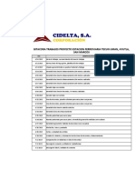 Bitacora Trabajos Tecun Uman Abril-Mayo