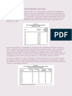 Crecimiento de Población Peruana 1950