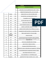 Copia de Resunen de Ingresos y Salidas Mes de MAYO 23 05