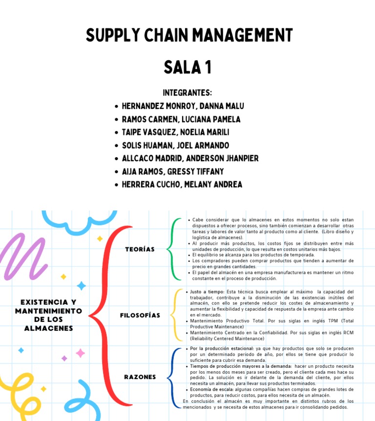 Supply Chain Management (1) | PDF | Gestión de la cadena de suministro ...