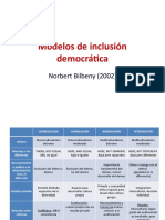 Bilbeny - Modelos de Inclusión Democrática