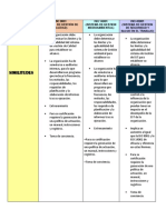 Tarea 4.cuadro Comparativo ISO