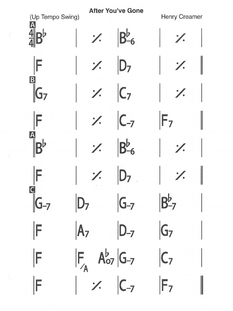 After You've Gone PDF