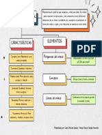 Mapa Conceptual CONCEPTO 