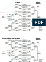 DIAA States Final