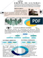 Infografia Teoria General de Sistemas