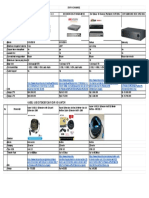 DVR Dan Usb Extender