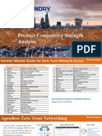 NetFoundry Product Competitive Strength