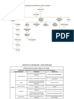 Contexto de La Organización