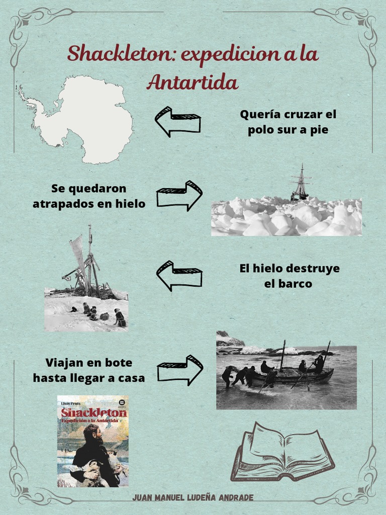 Shackleton Expedición A La Antártida | PDF