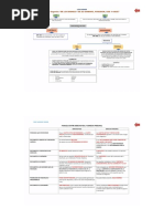 02los Bienes Mapas Mapa Conceptual - Compress