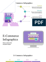 E-Commerce Infographics by Slidesgo