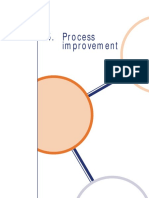 LQMS 15 Process Improvement