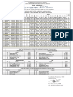 Jadwal Les PINTER Siklus 1