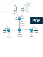 Diagram Blok